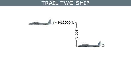 Trail two ship