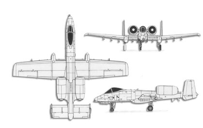 A-10 Thunderbolt II trittico