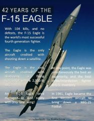 F-15 combat record