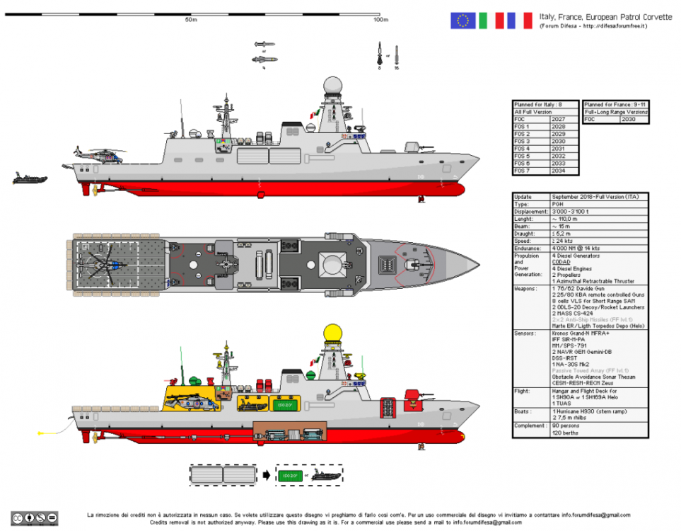 European-Patrol-Corvette-EPC-1024x798.png