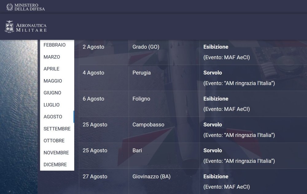 Frecce Tricolori.jpg