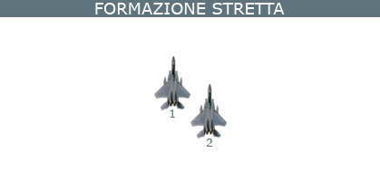 Formazione stretta