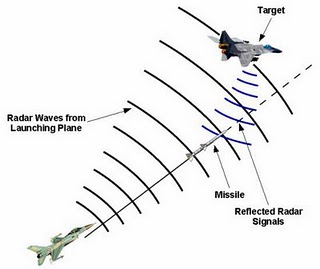 AIM-7 Sparrow 05