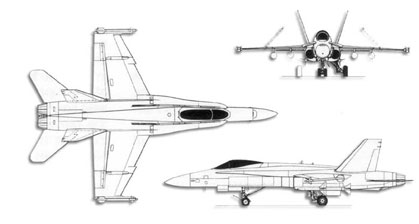 F-18 Hornet trittico