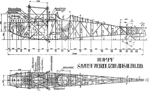 Ansaldo SVA 19