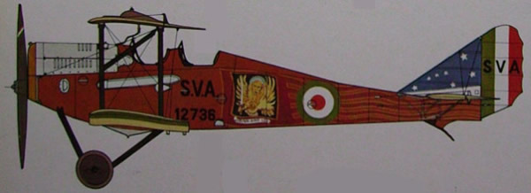 Ansaldo SVA 24