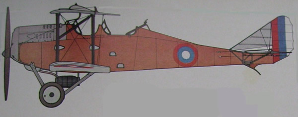 Ansaldo SVA 26