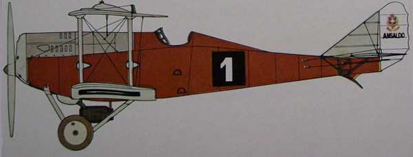 Ansaldo SVA 28