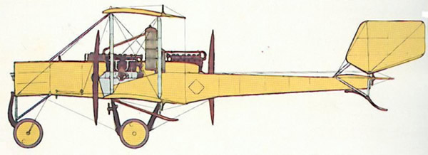 Caproni 29