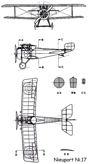 Nieuport Ni.17 04