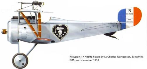 Nieuport Ni.17 14 C. Nungesser