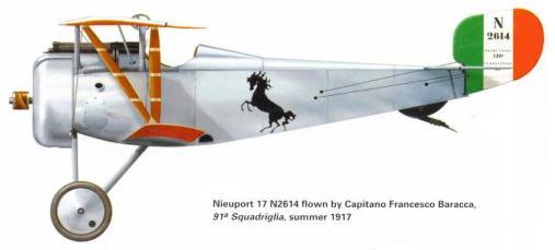 Nieuport Ni.17 16 Francesco Baracca