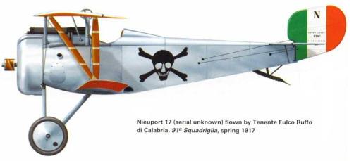 Nieuport Ni.17 17 Fulco Ruffo