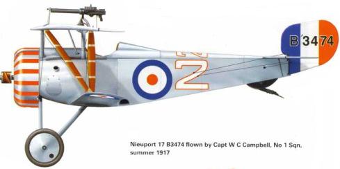Nieuport Ni.17 18 W. C. Campbell